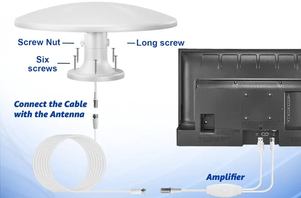 Key Features to Look for in an RV TV Antenna